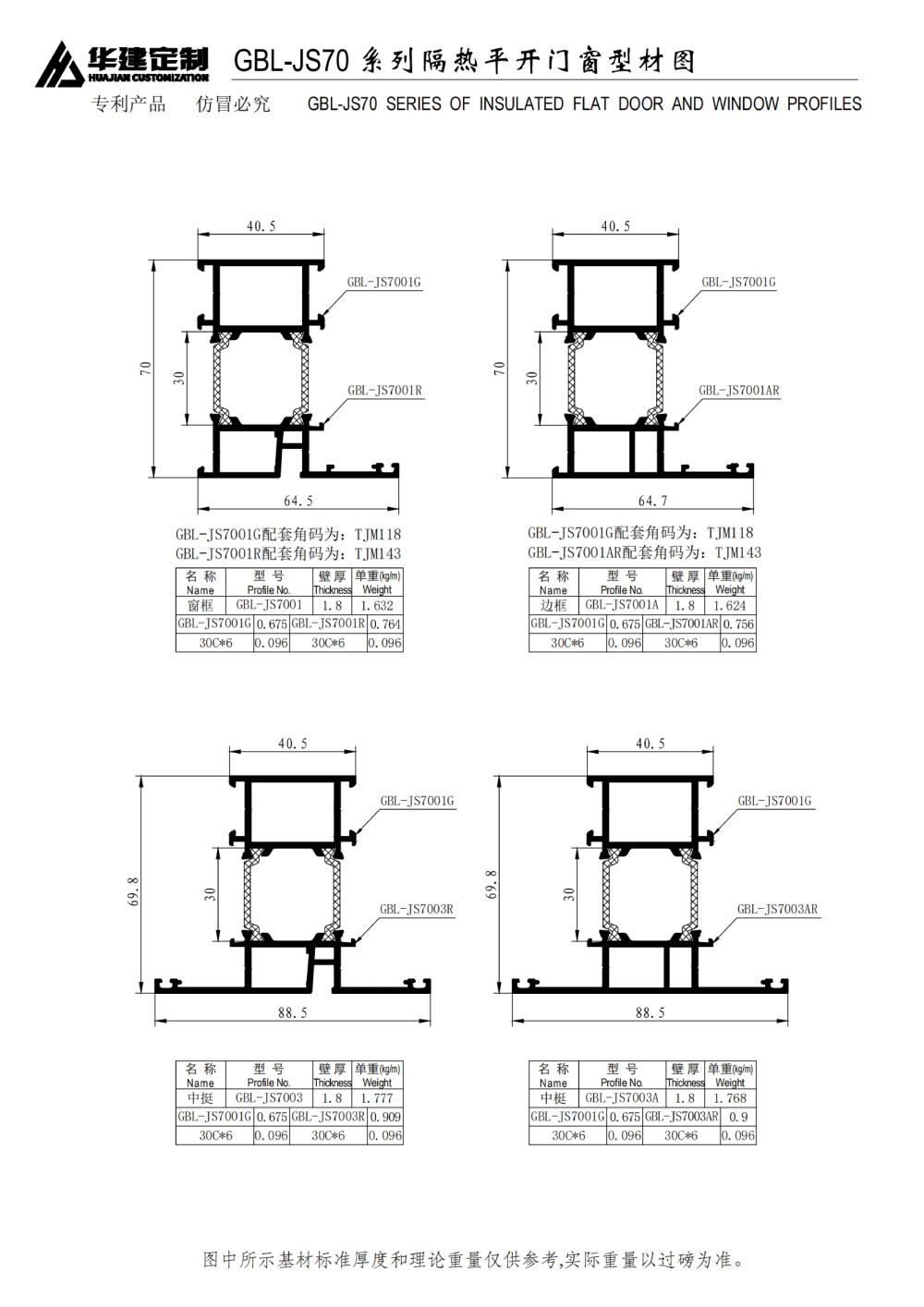 Serie de ventanas abatibles con aislamiento GBL-JS70