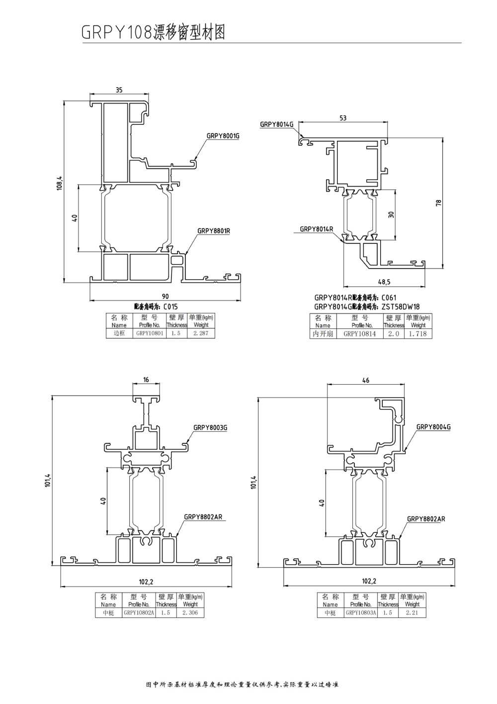 Serie de ventanas de deriva térmica GRPY108