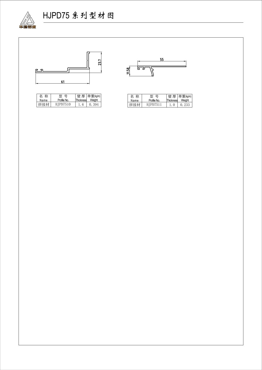 Serie de puertas Pitti HJPD75