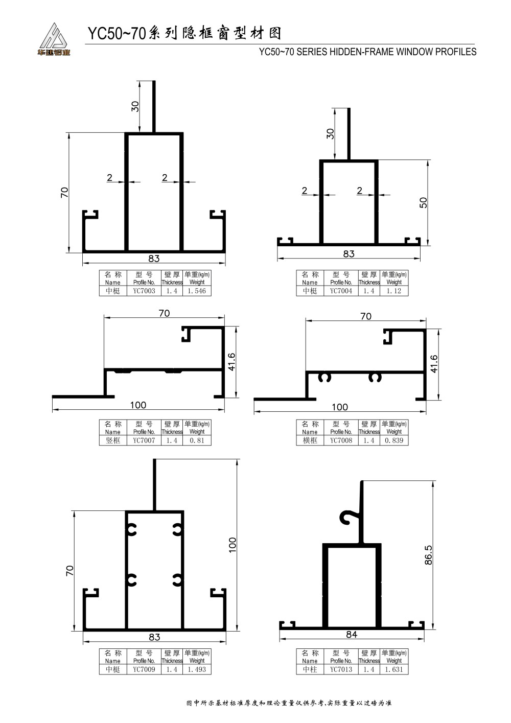 Serie de ventanas con marco oculto YC50~70
