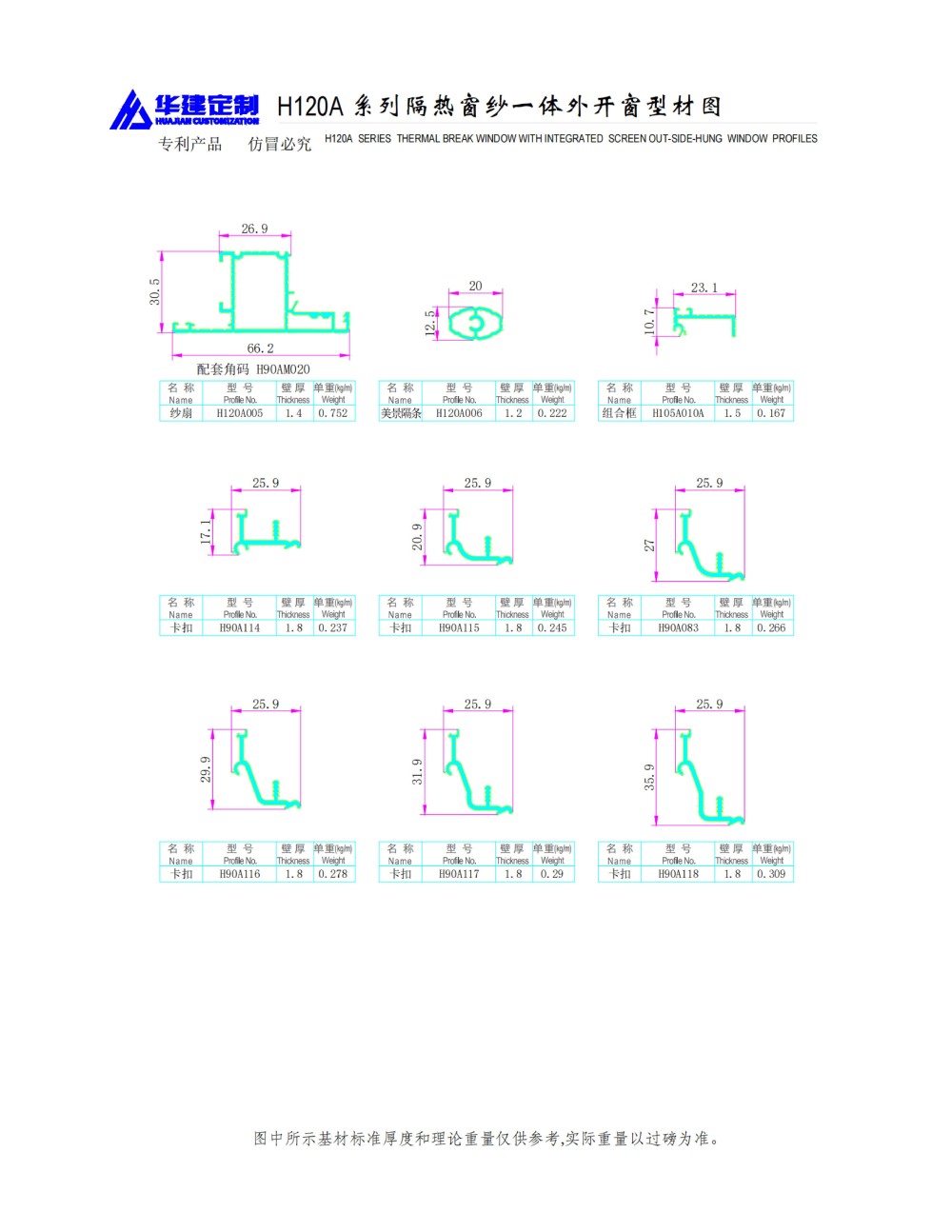 Serie de mosquiteras aislantes para ventanas H120A con aberturas externas