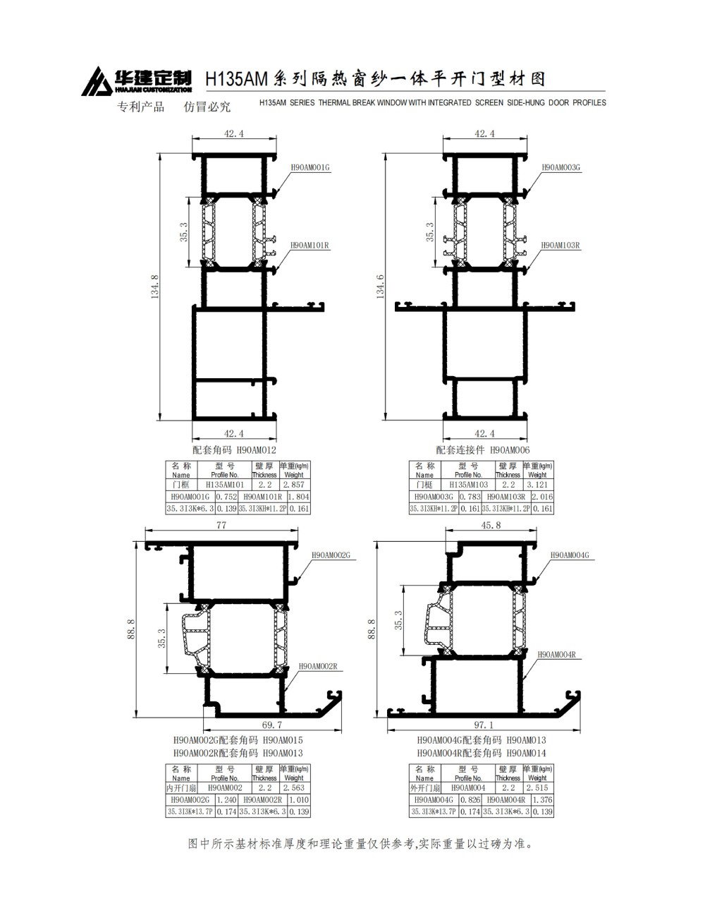 Huajian Customization - Serie de puertas planas integradas con mosquiteros para