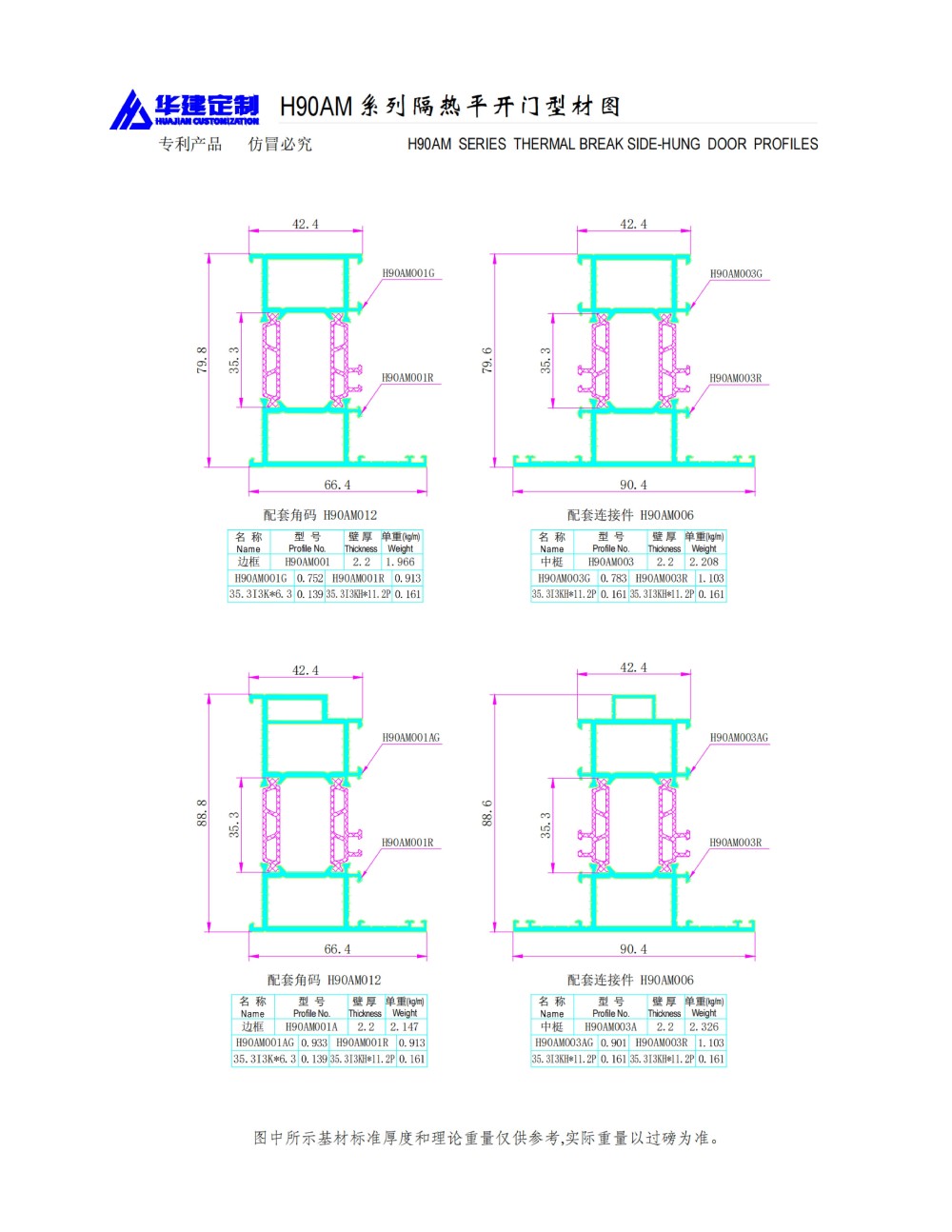 Personalización Huajian - Serie de puertas y ventanas H90AM