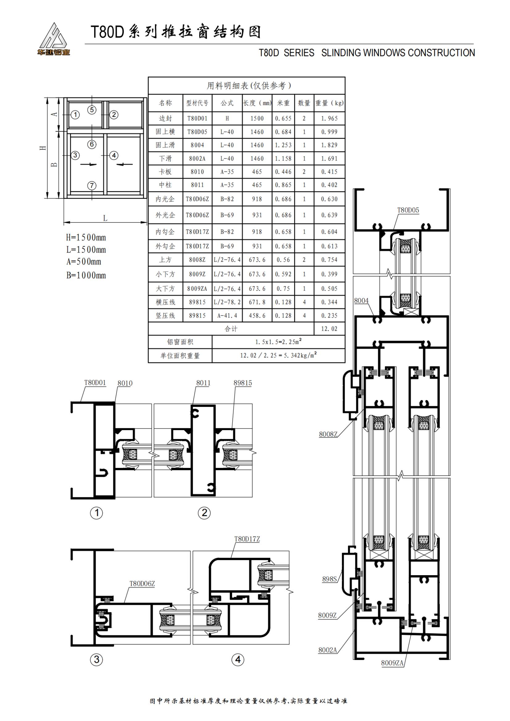 نافذة انزلاق سلسلة T80D