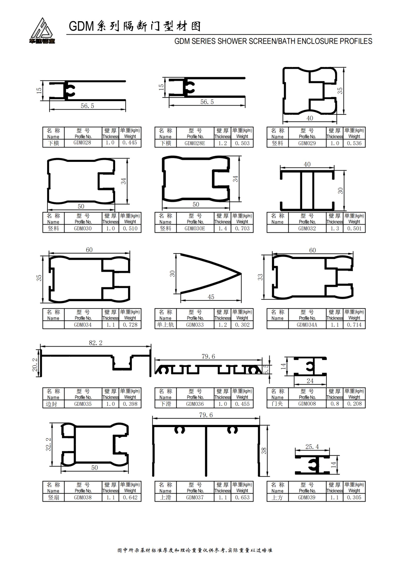 Puerta divisoria serie GDM