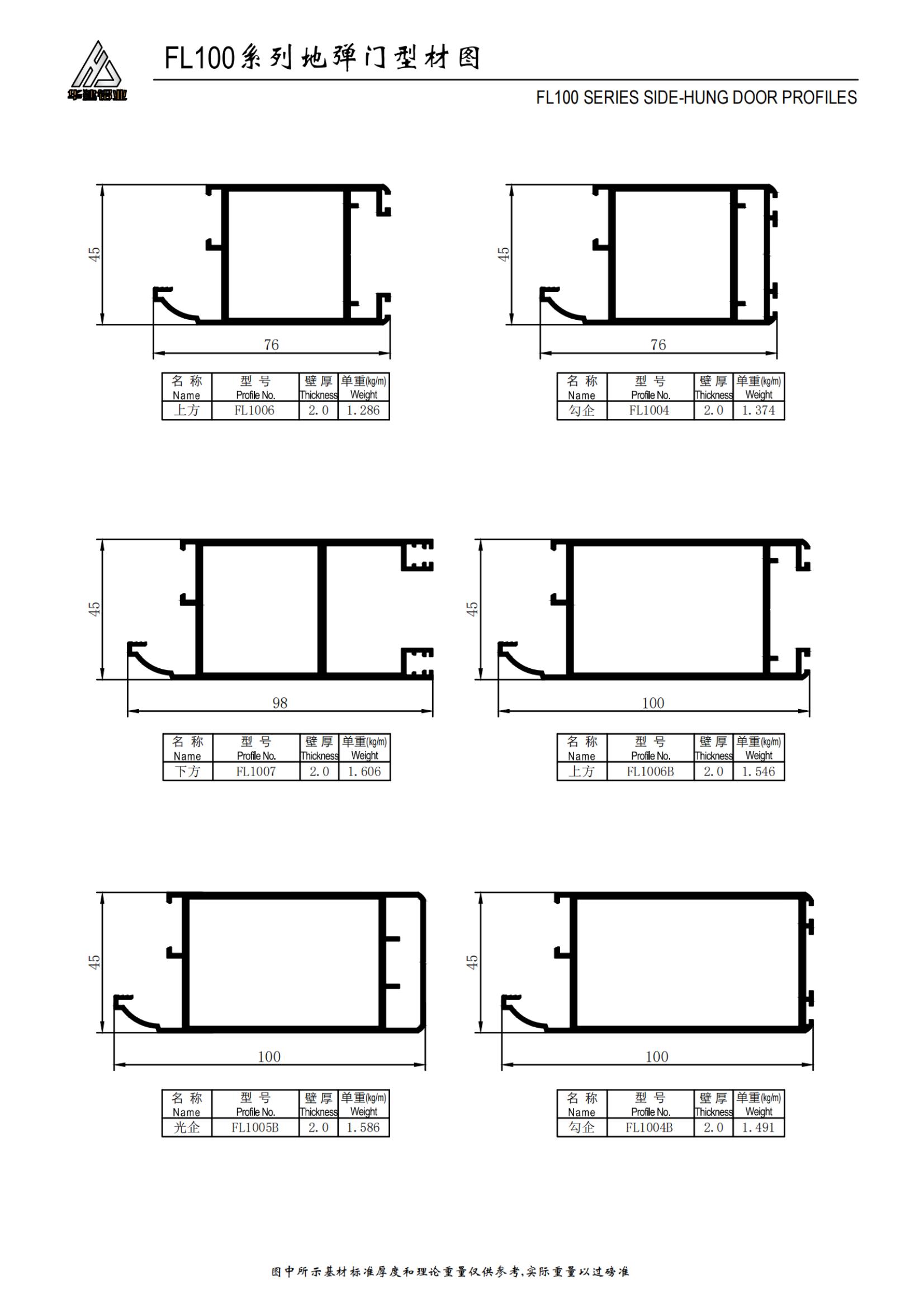 Puerta de rebote serie FL100