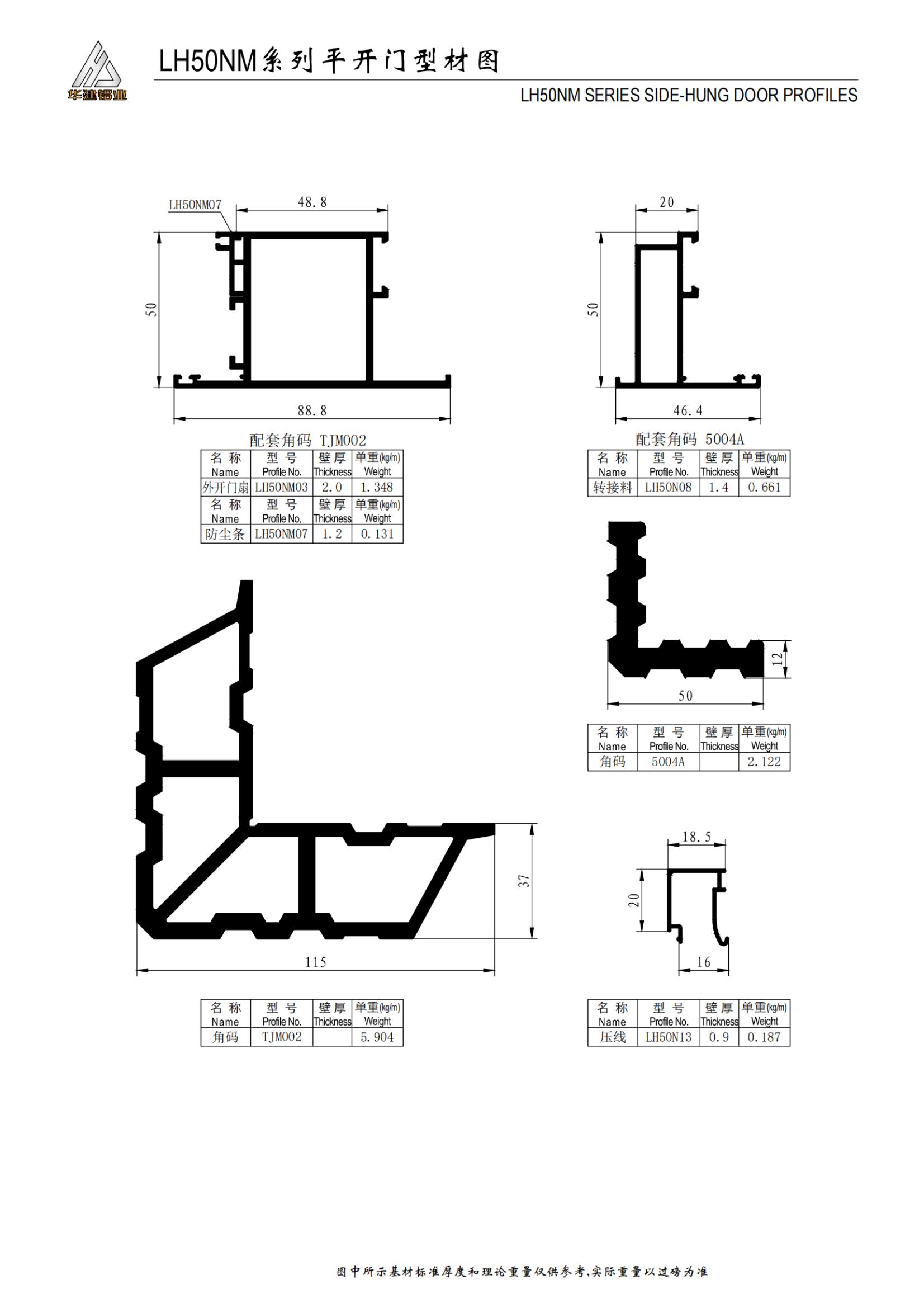 Puerta batiente serie LH50NM