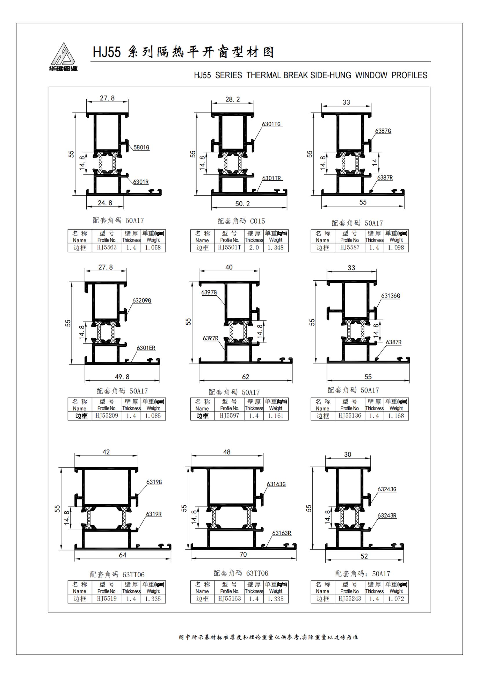 Ventana abatible aislada serie HJ55