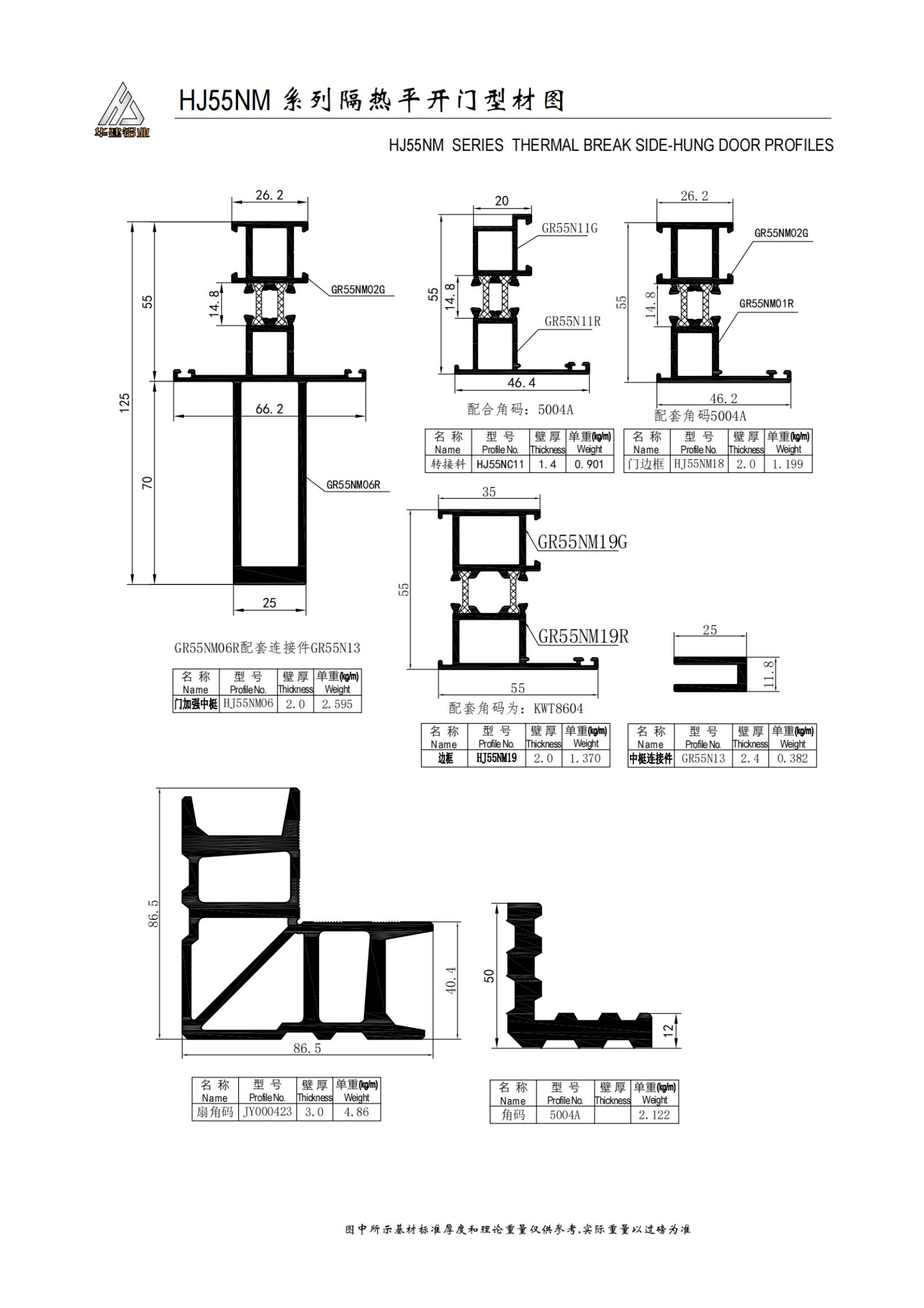 Puerta batiente aislada serie HJ55NM