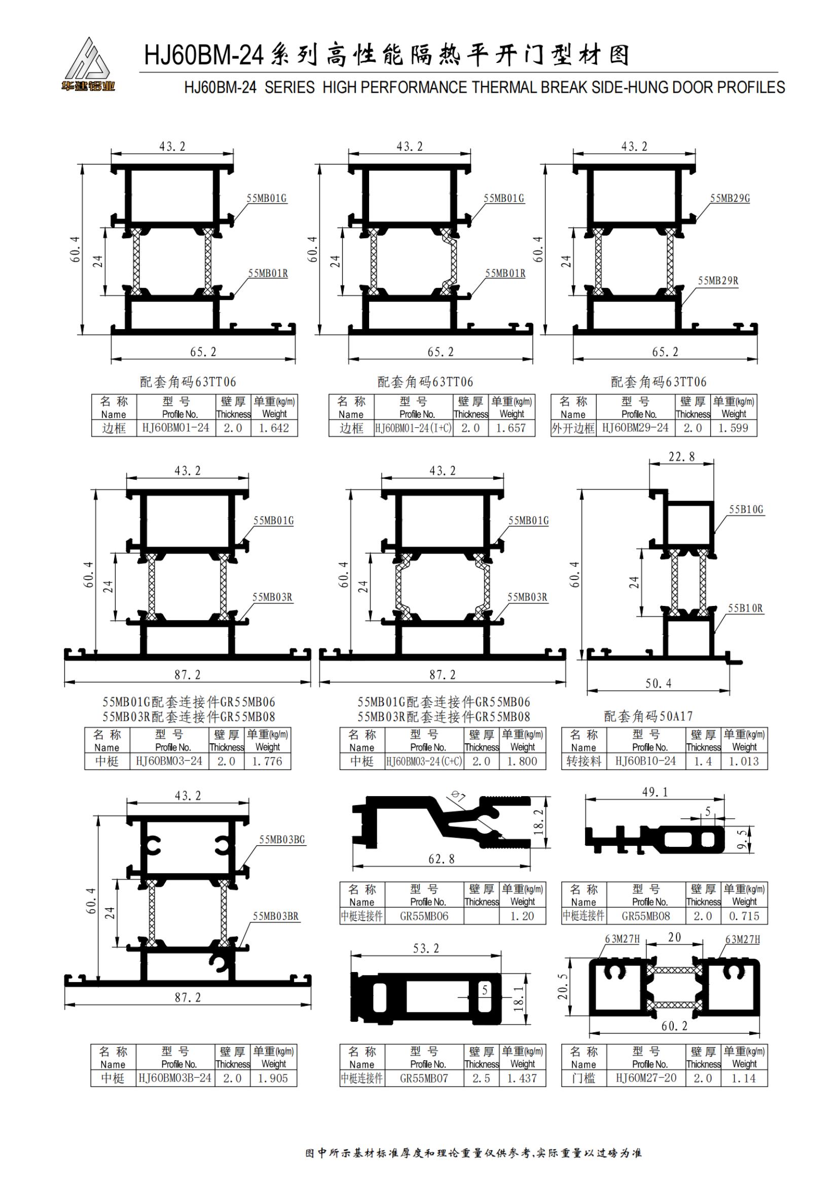 Puerta batiente aislada de alto rendimiento serie HJ60BM-24