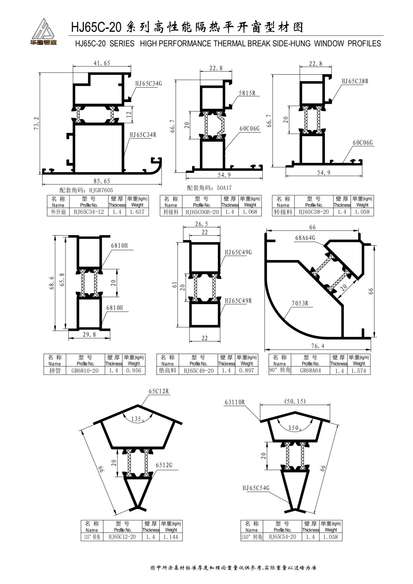 Puertas y ventanas batientes con aislamiento de alto rendimiento de la serie HJ65C-20