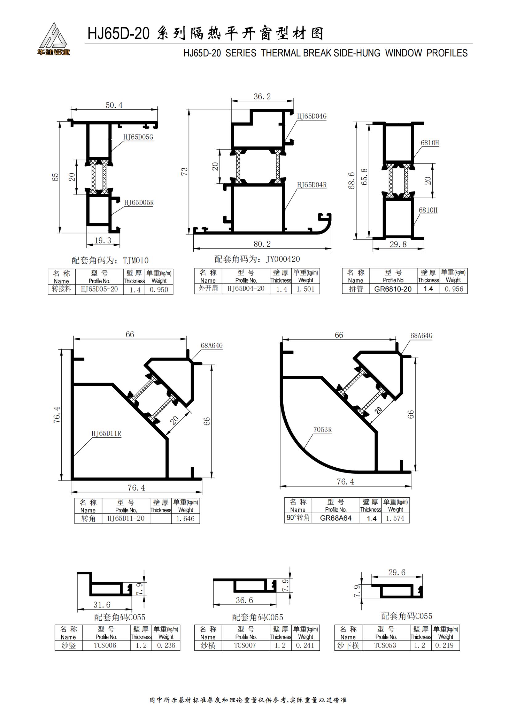 Ventana abatible con aislamiento de alto rendimiento serie HJ65D-20