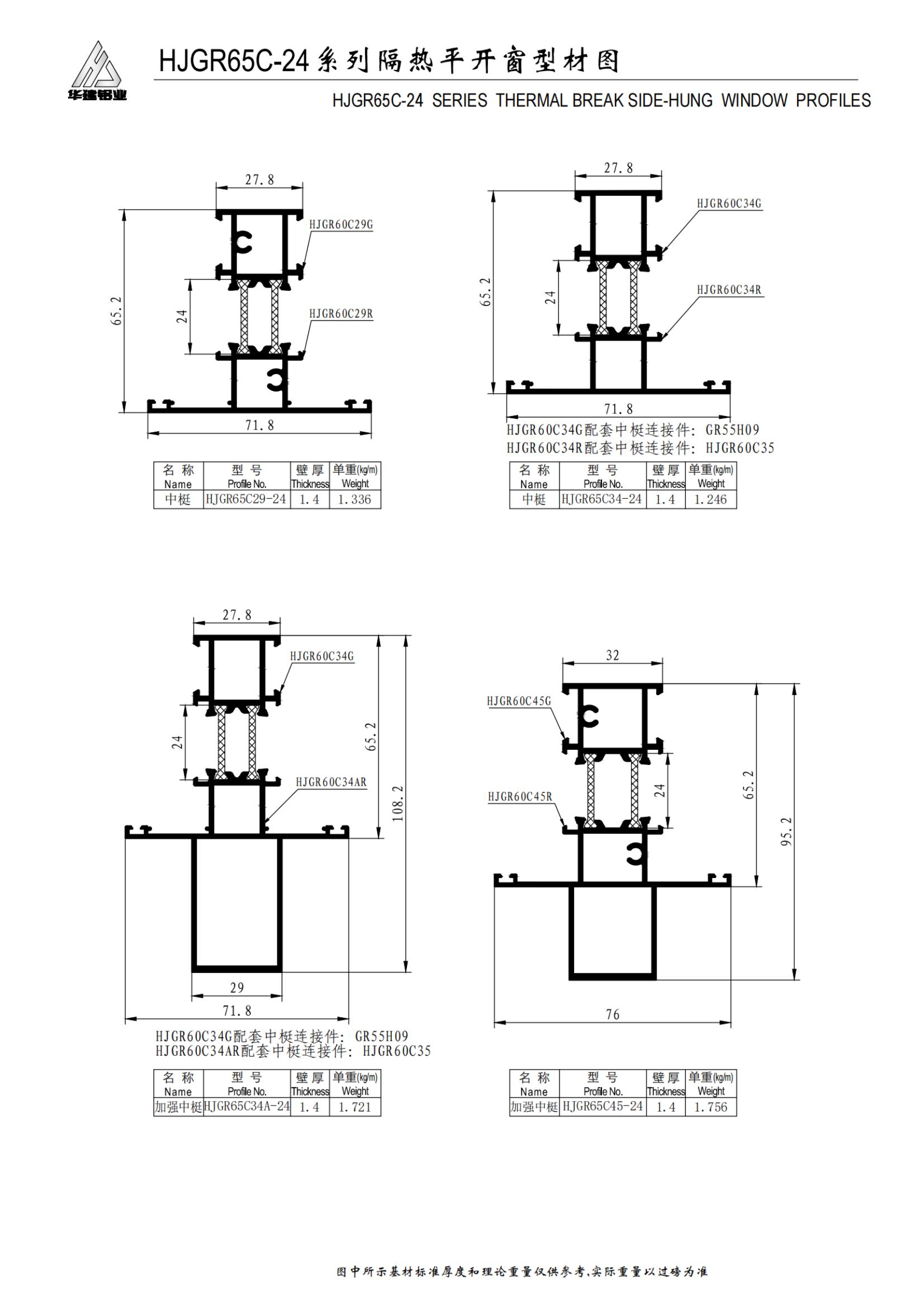 Ventana abatible con aislamiento de alto rendimiento serie HJGR65C-24