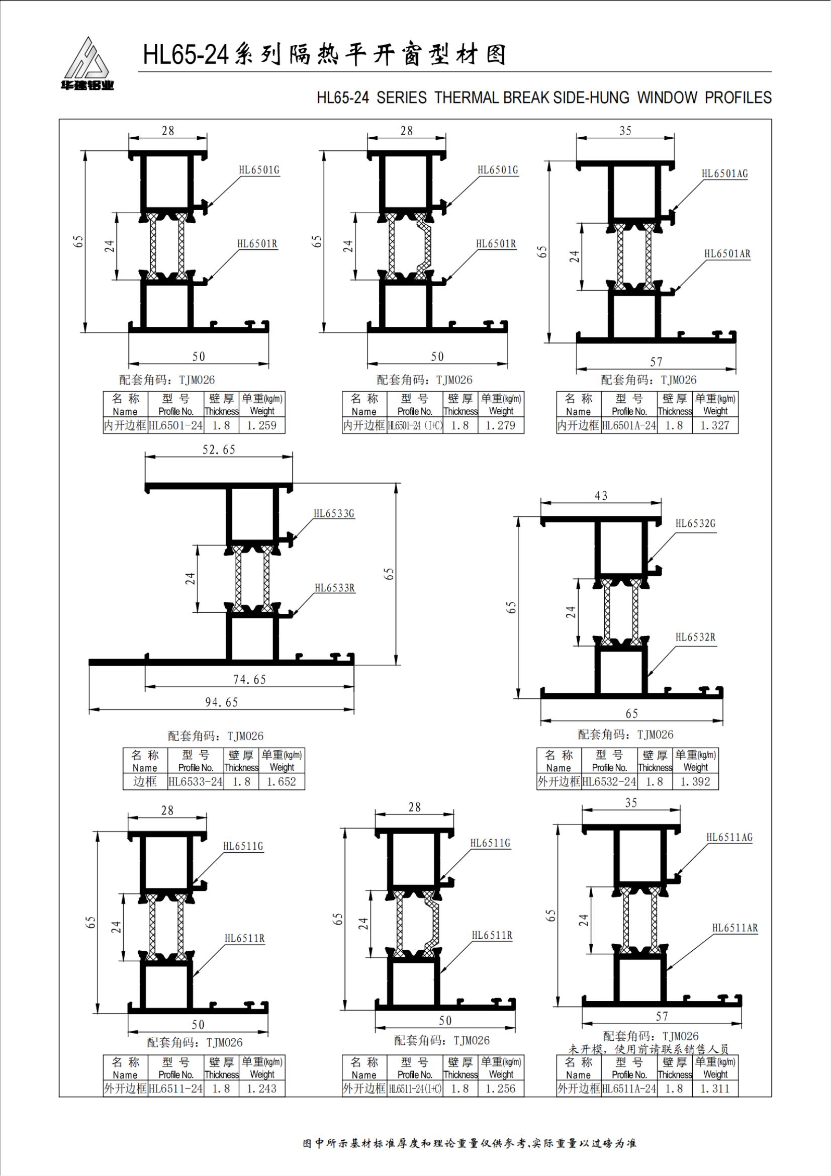 Ventana abatible aislante de alto rendimiento serie HL65-24