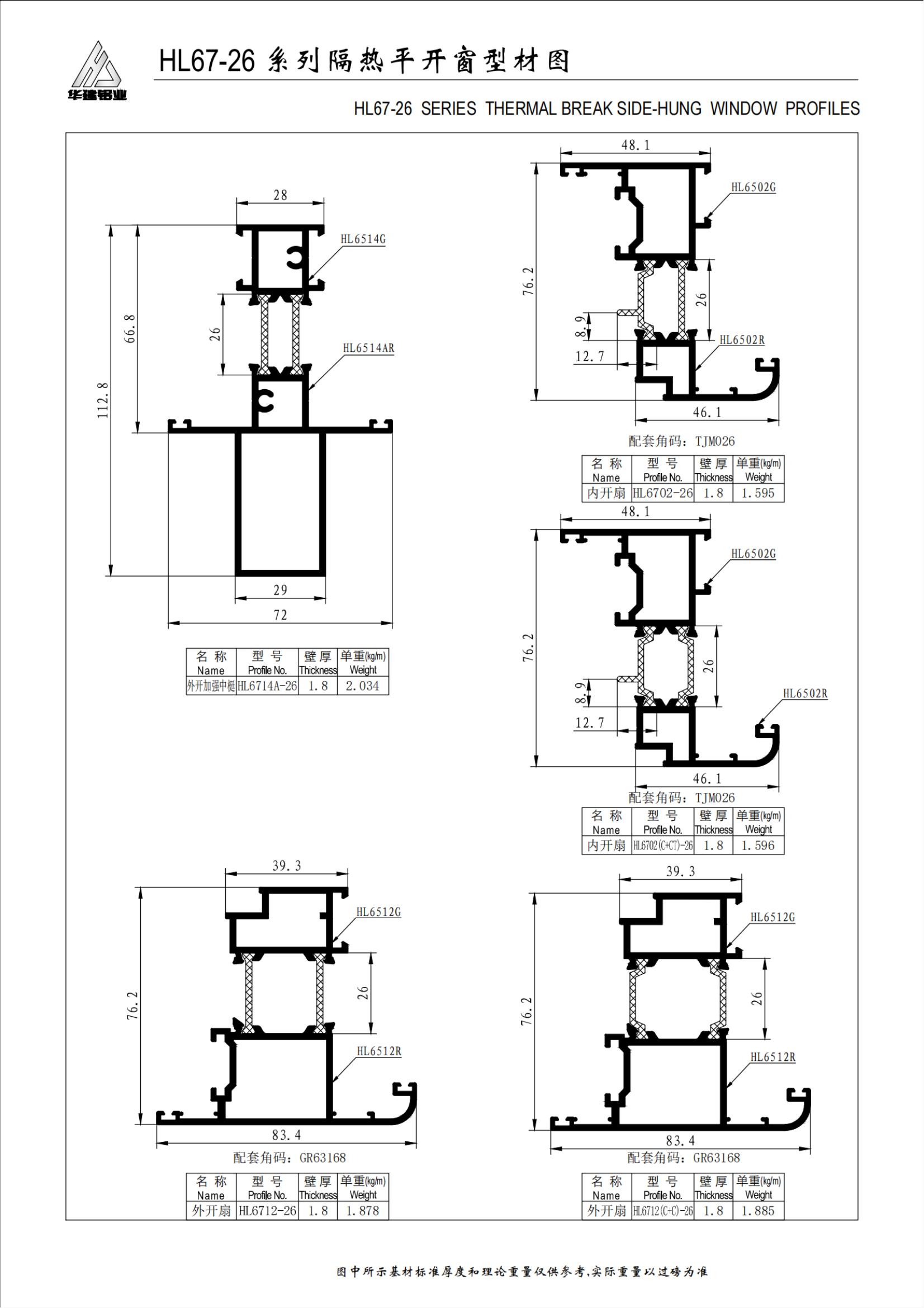 Ventana abatible con aislamiento de alto rendimiento serie HL67-26