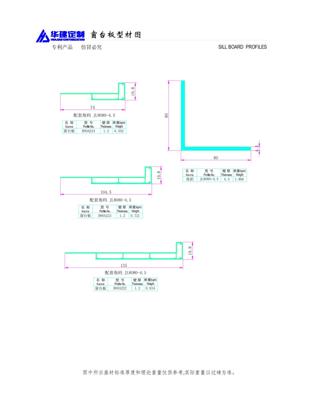 Personalización Huajian - Serie de alféizares de ventana