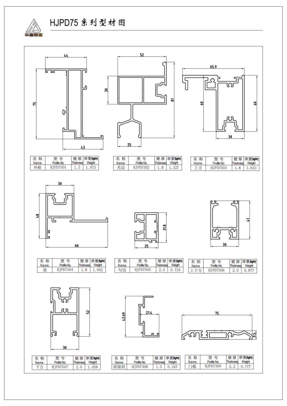Serie de puertas Pitti HJPD75