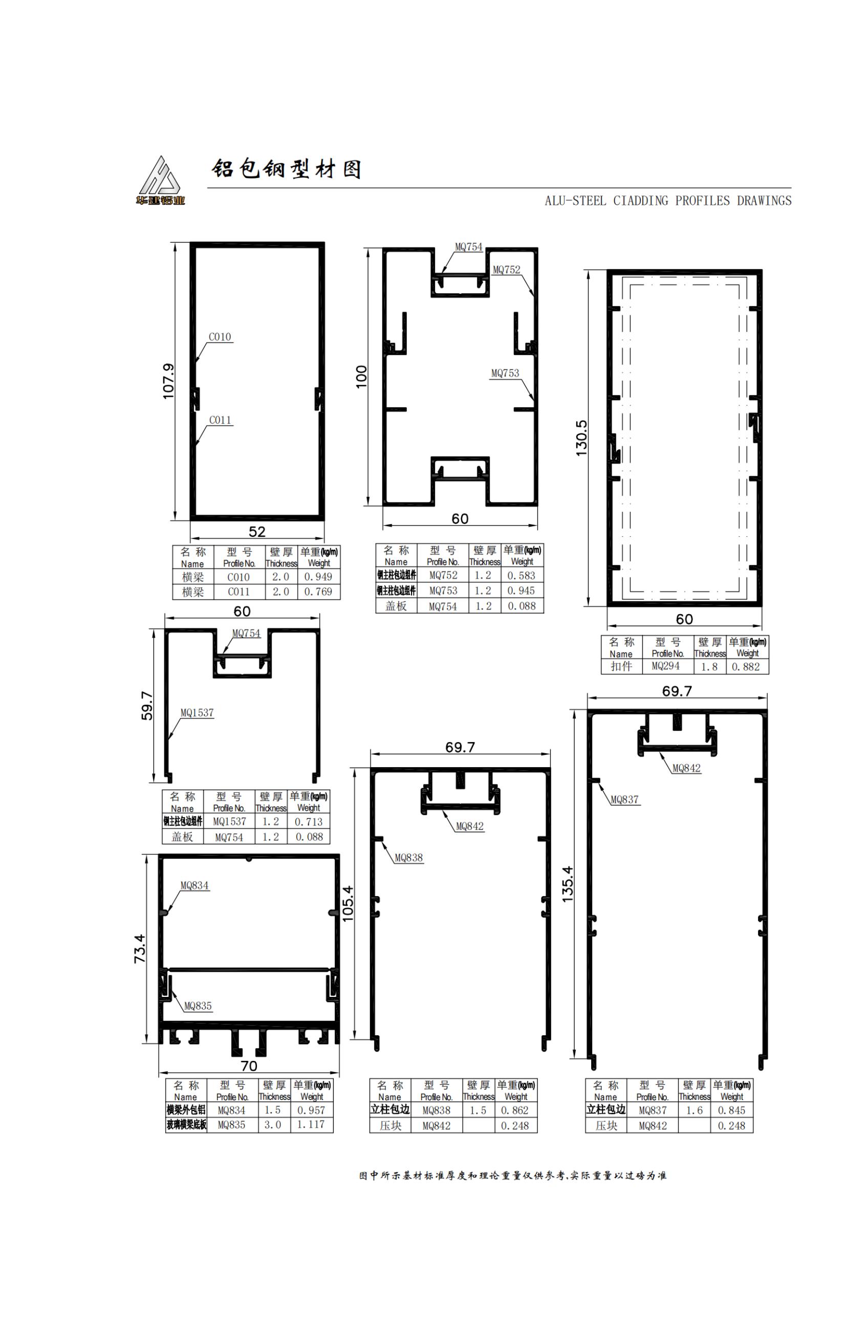 Acero revestido de aluminio