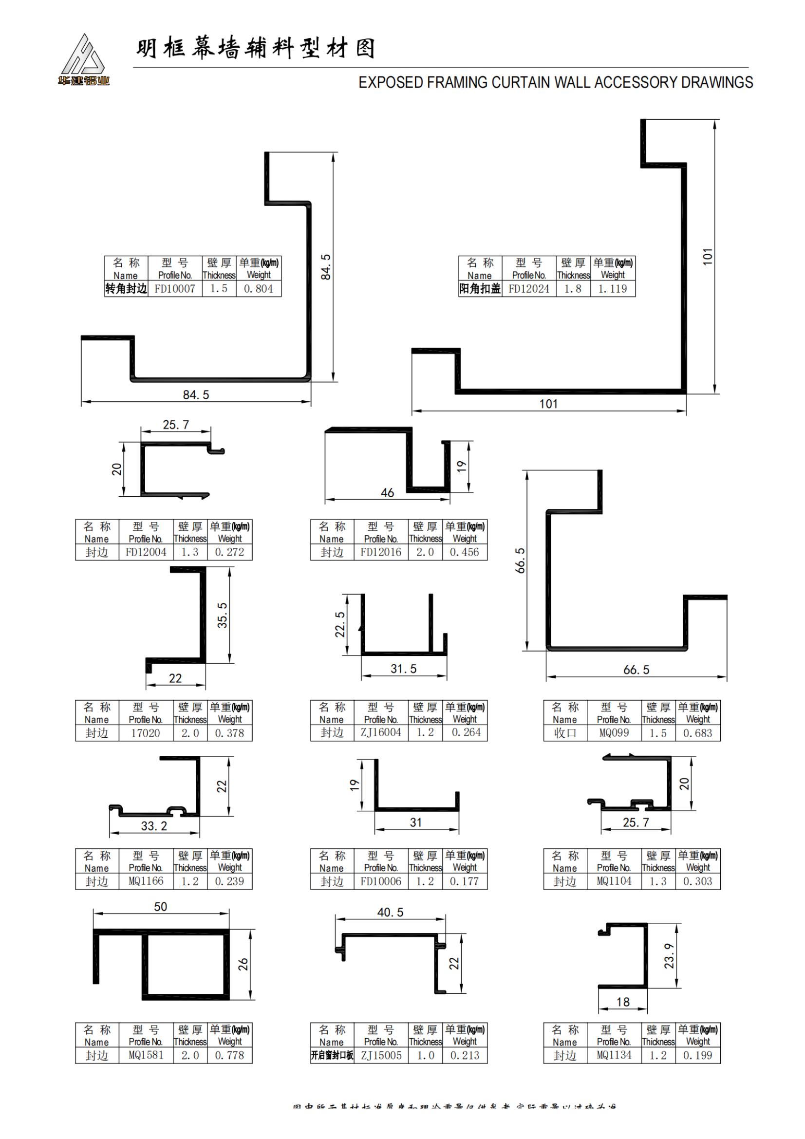 Diagrama de perfil de materiales auxiliares para muro cortina con marco transparente