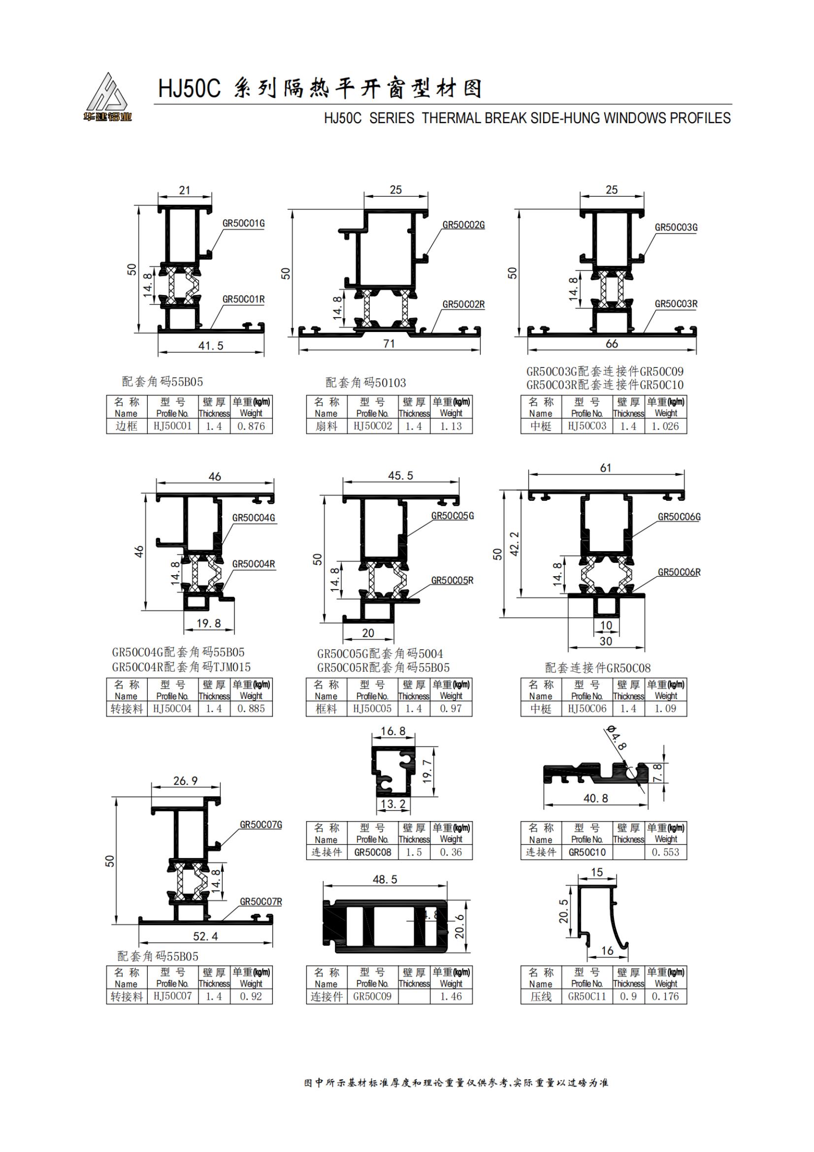 HJ50C سلسلة عازلة نافذة casement