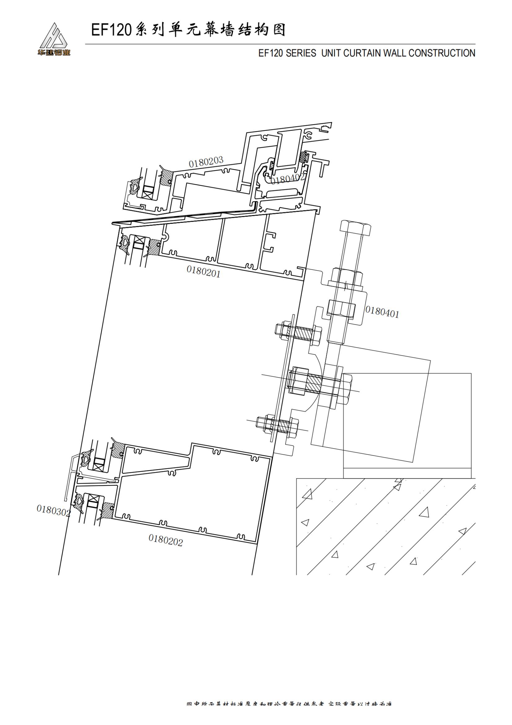 Muro cortina sin aislamiento EOSS EF120 Atlas