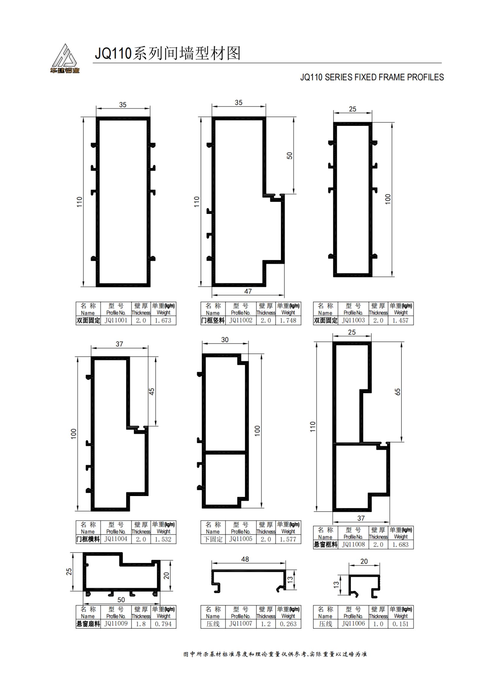 Tabique divisorio serie JQ110