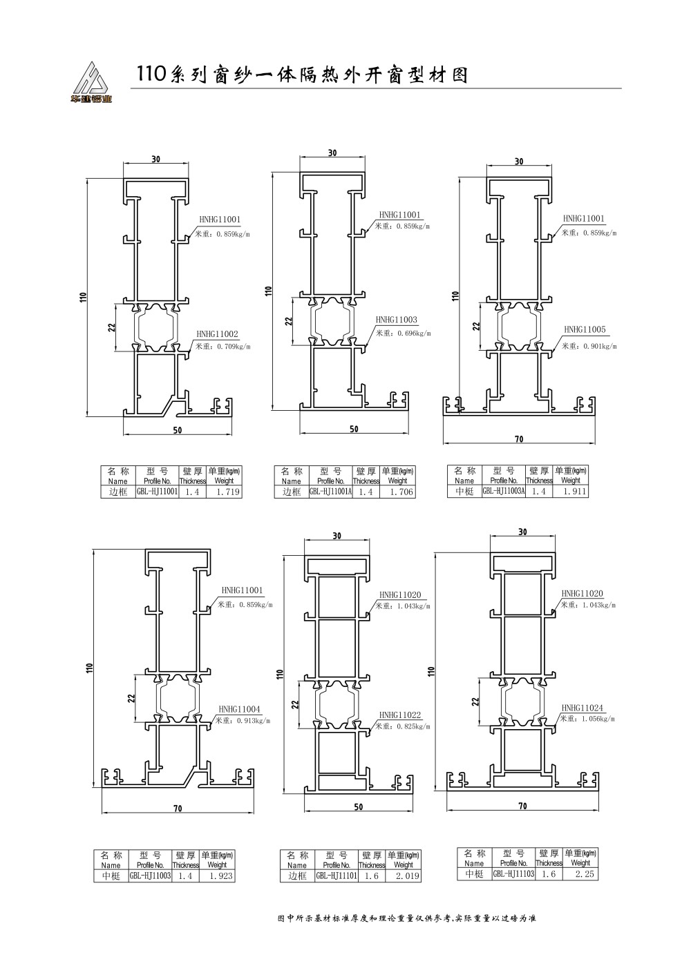 سلسلة منتجات الفتح الخارجي للديكور المنزلي