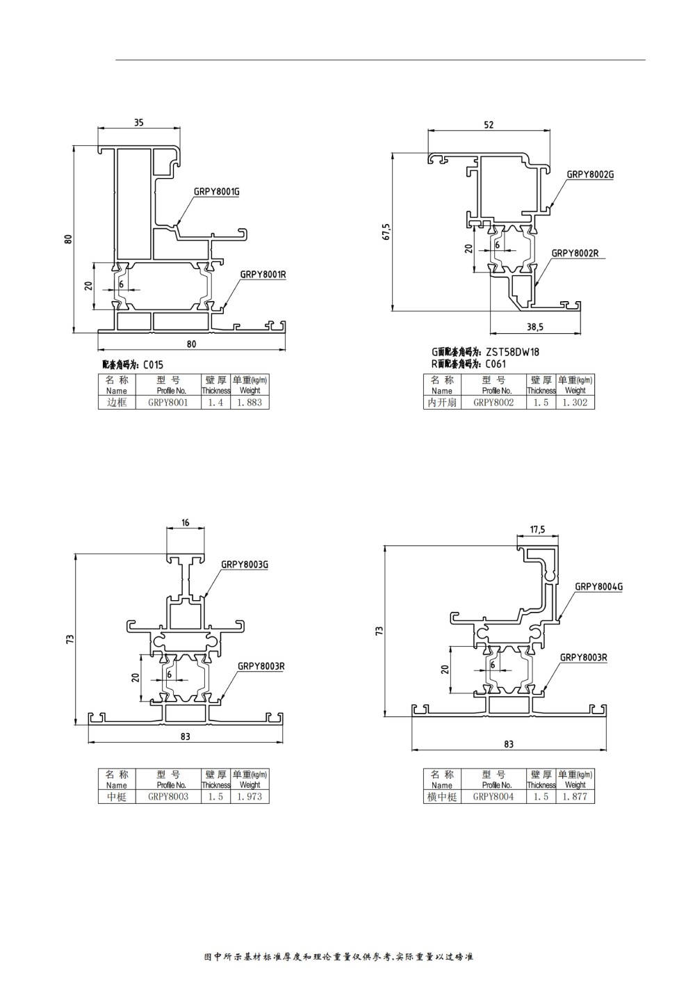 سلسلة نوافذ الانجراف الحراري GRPY80