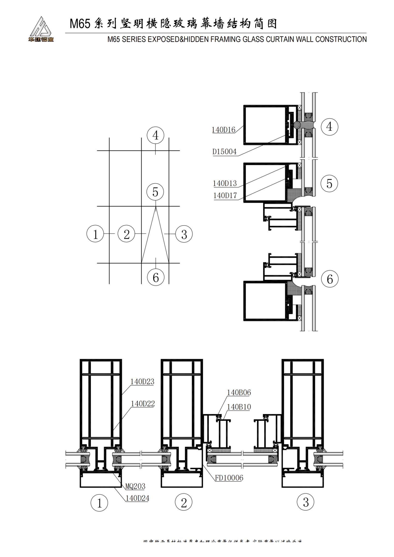 جدار ستاري بإطار شفاف M65